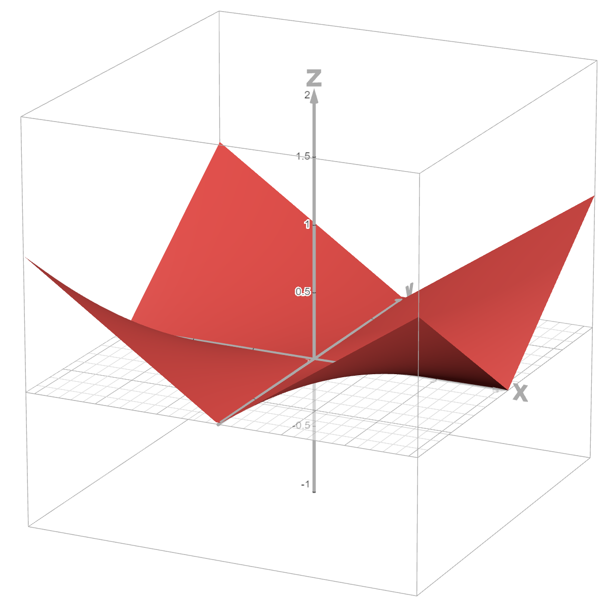 Animation placeholder image 2