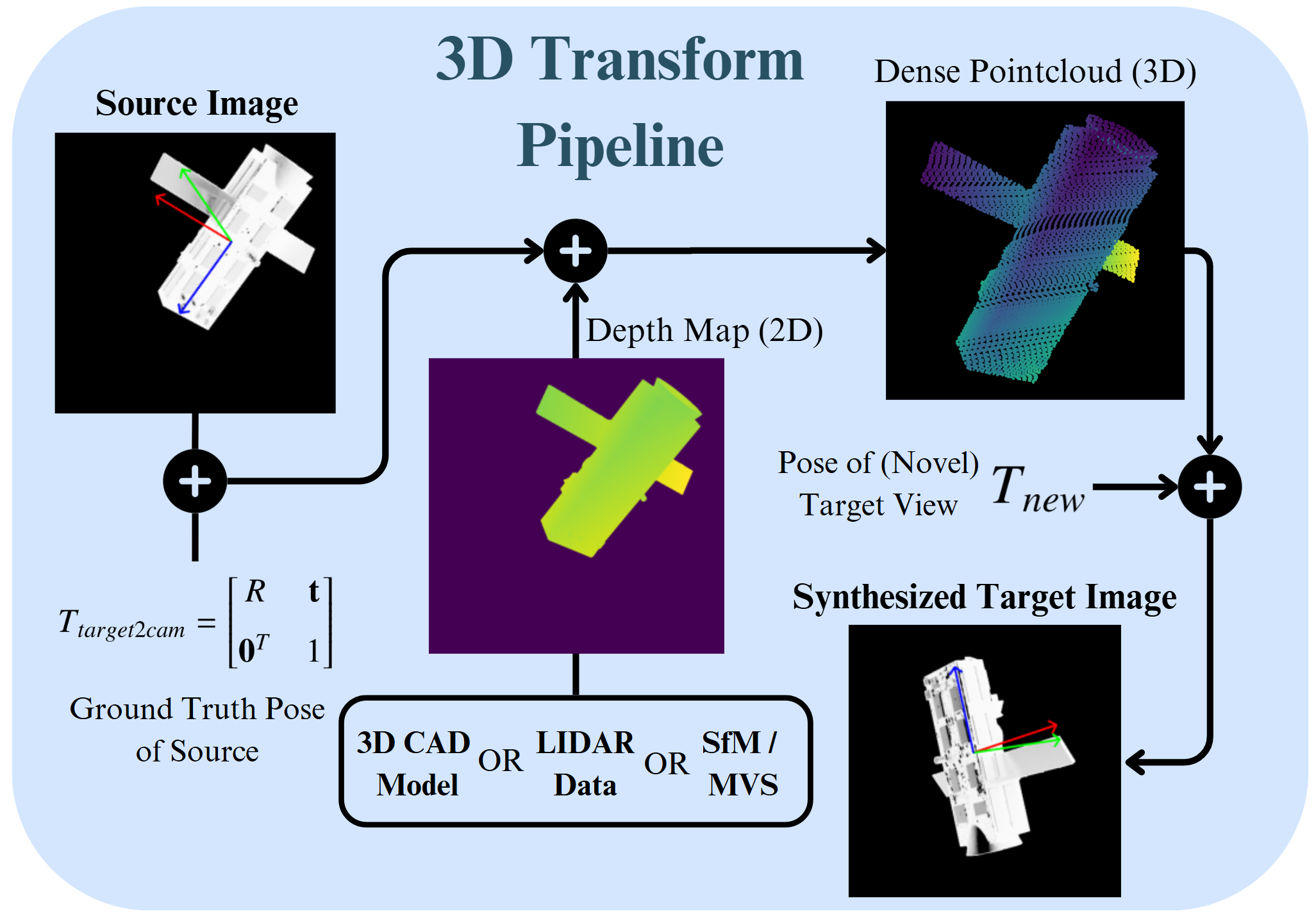 Animation placeholder image 2